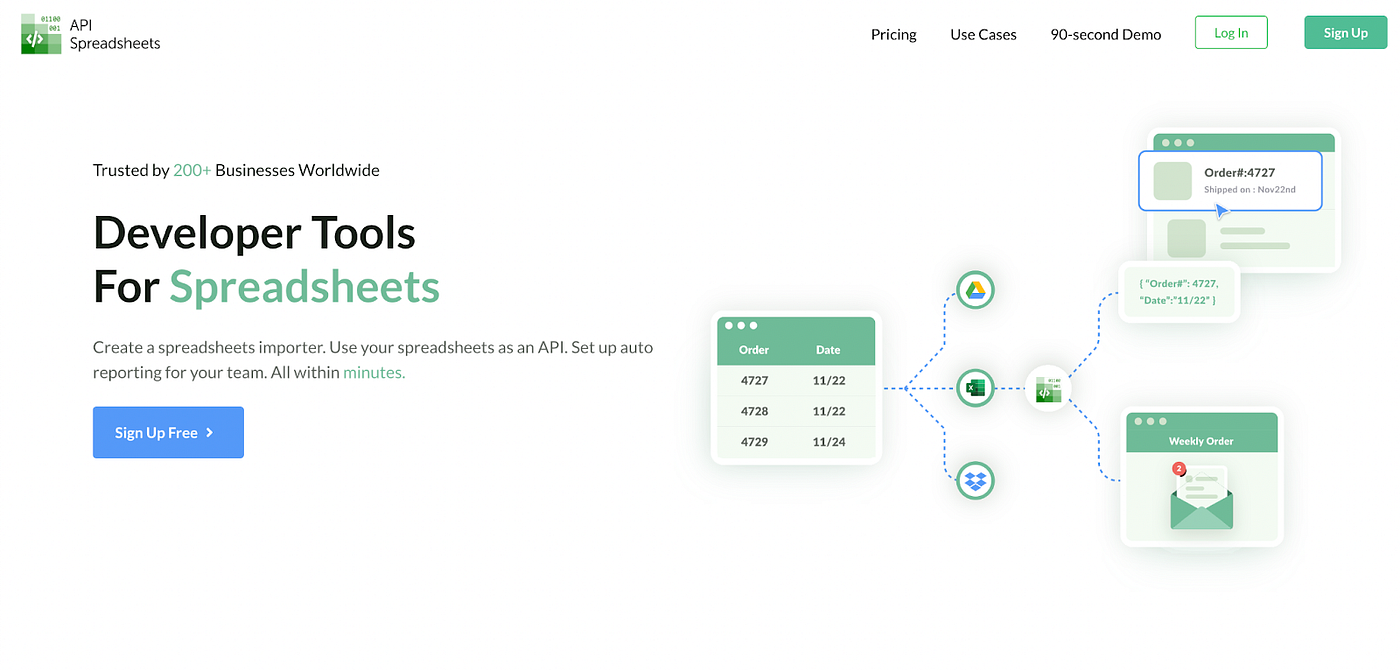 API Spreadsheets landing page