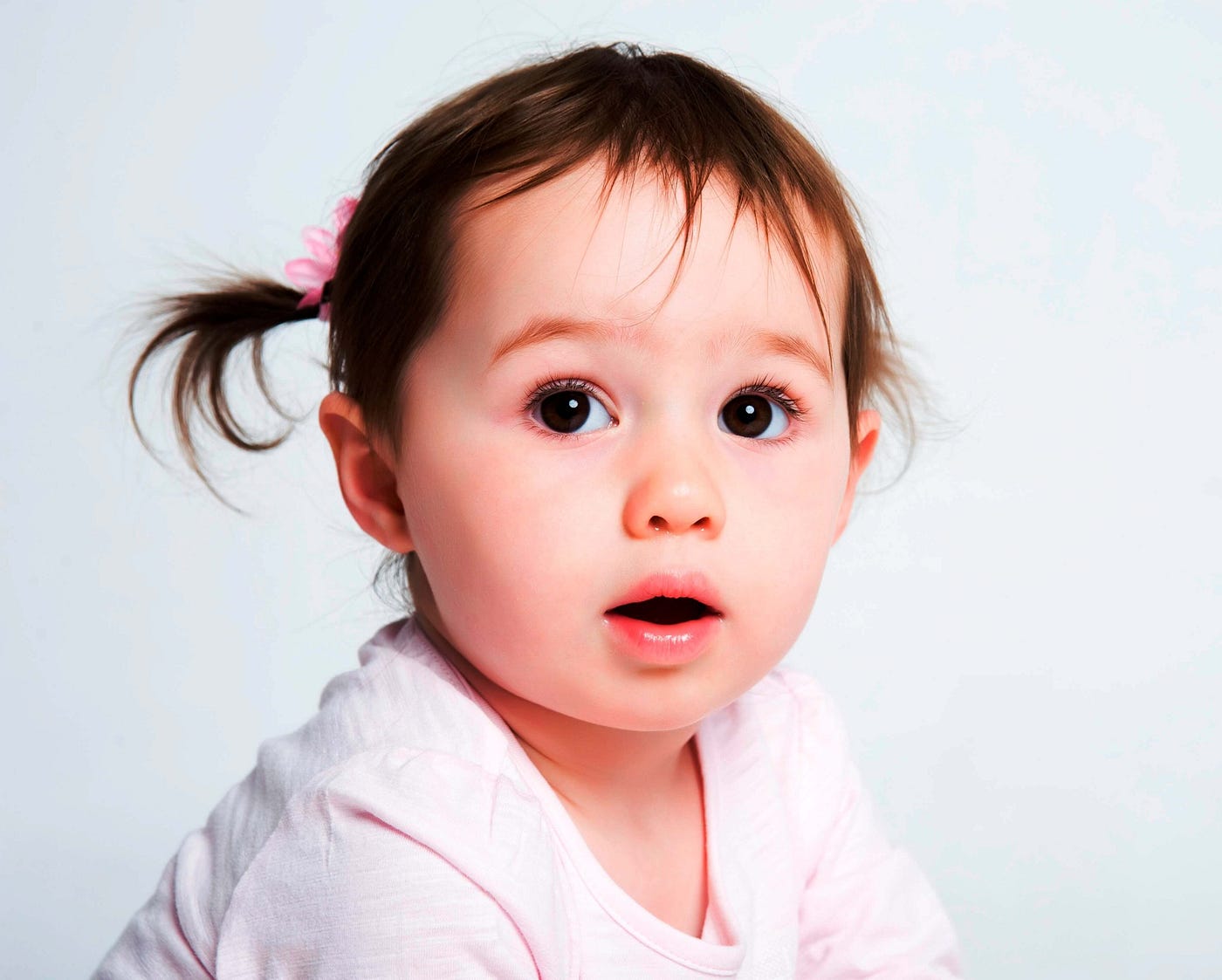 Best Preschool in India