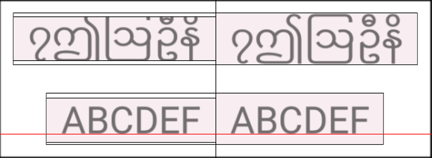 includeFontPadding is false to the left (notice Burmese font clipping, and the white background color due to no added padding) and includeFontPadding and true to the right (Android API 25)