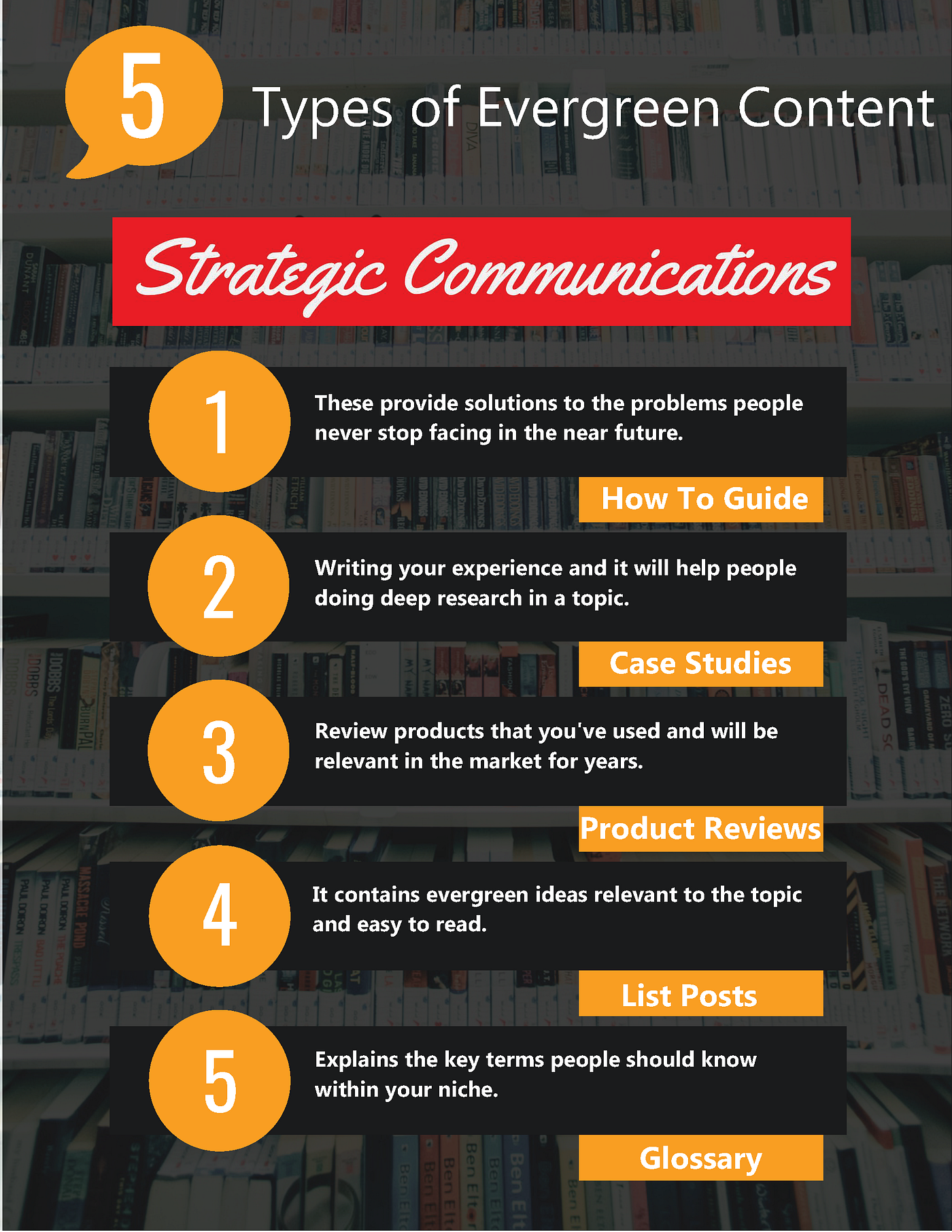 Find (Evergreen) Content Topics That Pass The Test Of Time by Divya