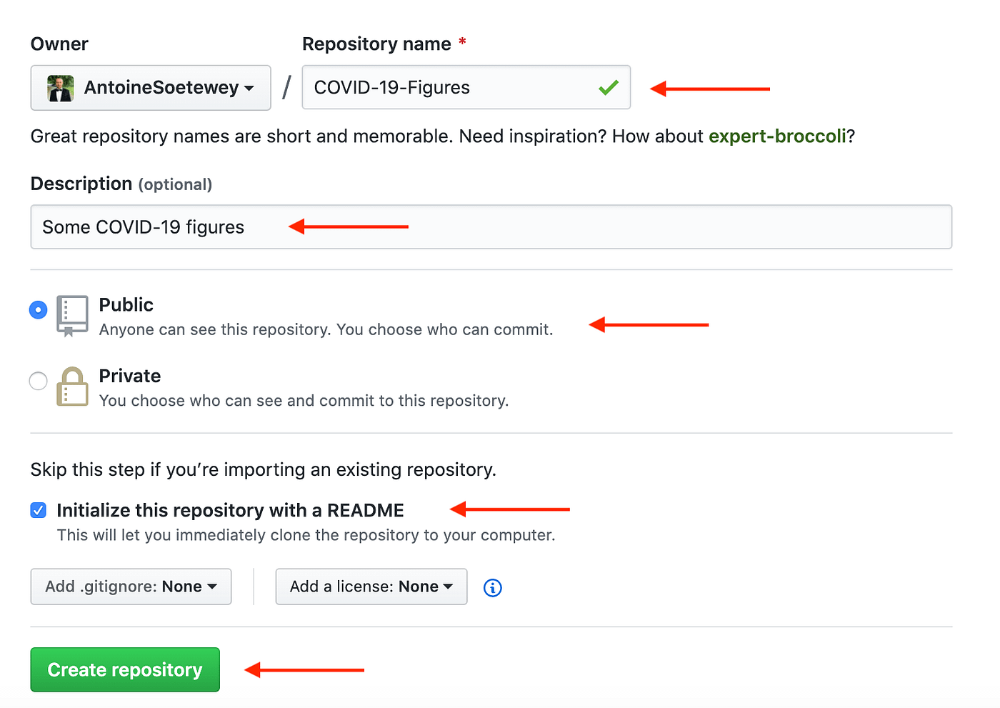 How to upload your R code on GitHub: example with an R script on MacOS