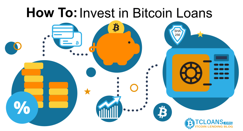 How To Invest In A Bitcoin Loan Btcloans Org Medium - 