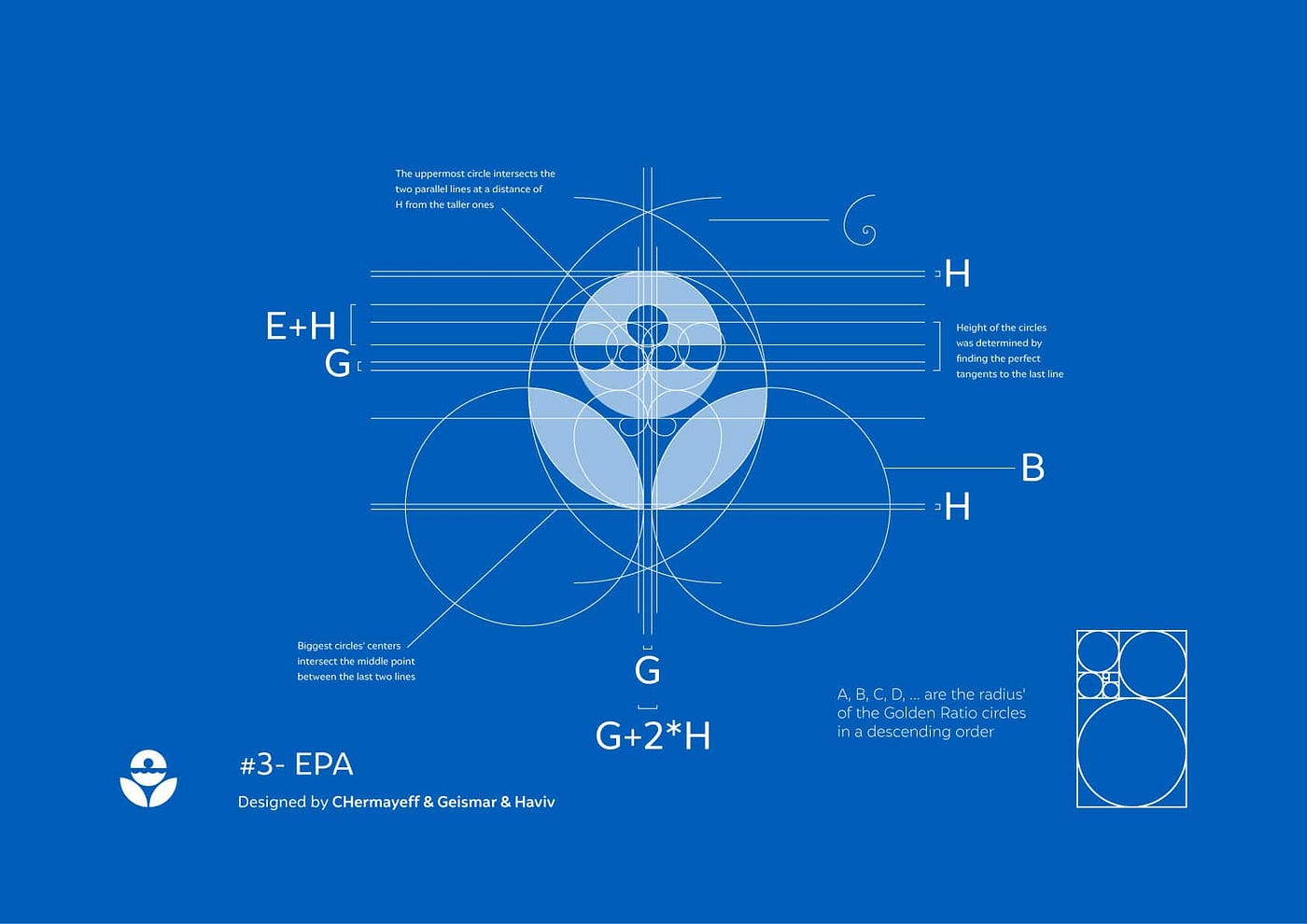 Famous Brand Logos Constructed In Grid Systems By The Logo Creative Medium