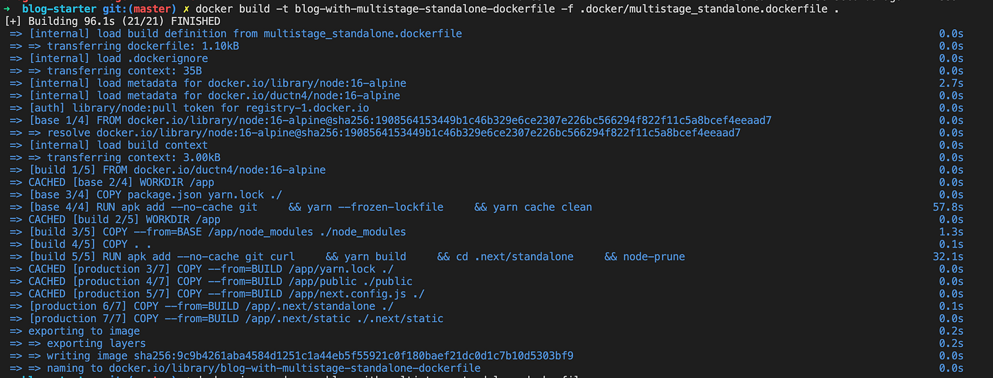 Optimize Dockerfile images for NextJS | by Duc Tran | Aug, 2022 | Medium