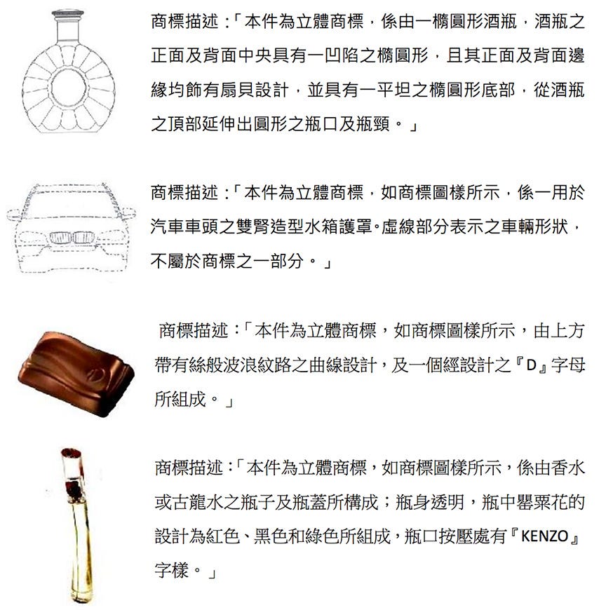 創業新手要如何 商標註冊 商標查詢 商標申請教學篇 附圖 簡單創 By 簡單長 Medium