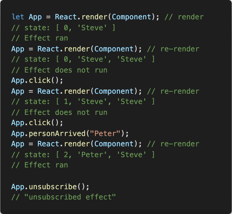 Under-the-hood of React Hooks. React is filled with interesting design… |  by Craig Taub | ITNEXT