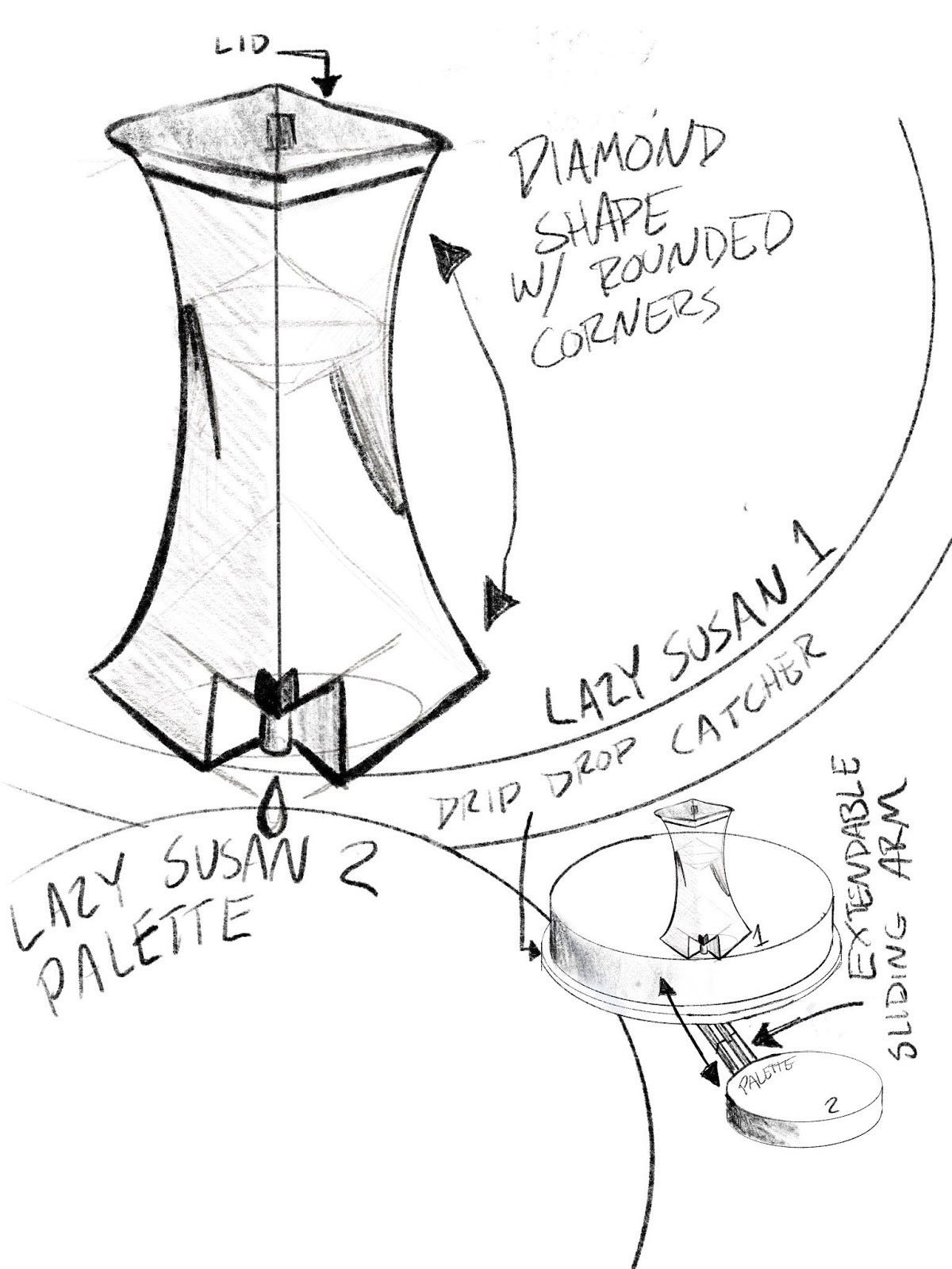 Designing A Motion Sensor Art Studio by MedLaunch Teams MedLaunch Medium