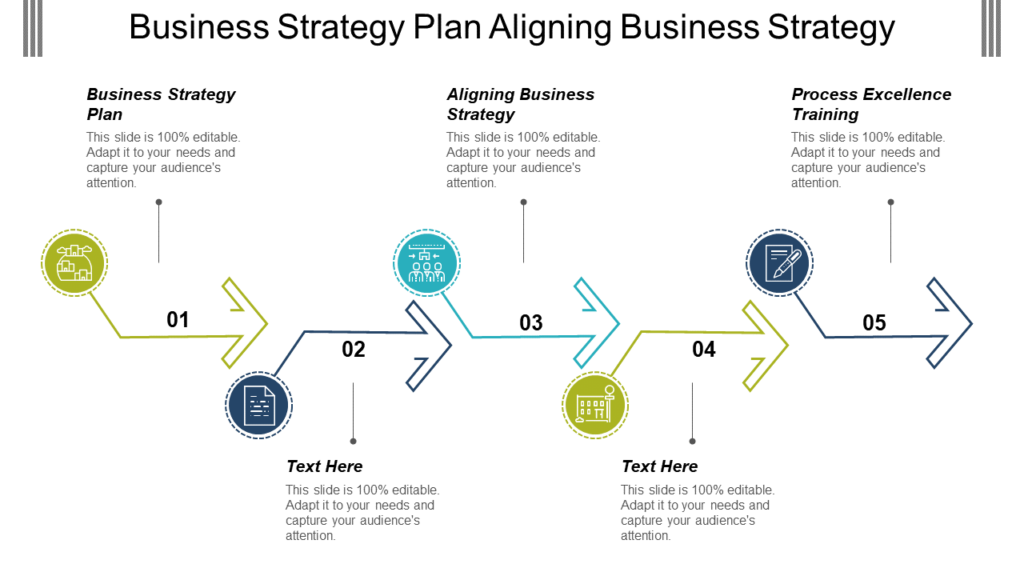 Top 50 Business Strategy Powerpoint Templates Used By Fortune 500 Companies By Slideteam Medium Top 50 Business Strategy Powerpoint Templates Used By Fortune 500 Companies By Slideteam Medium