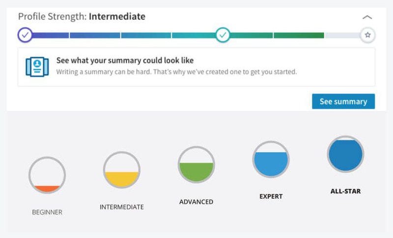 LinkedIn progress bar