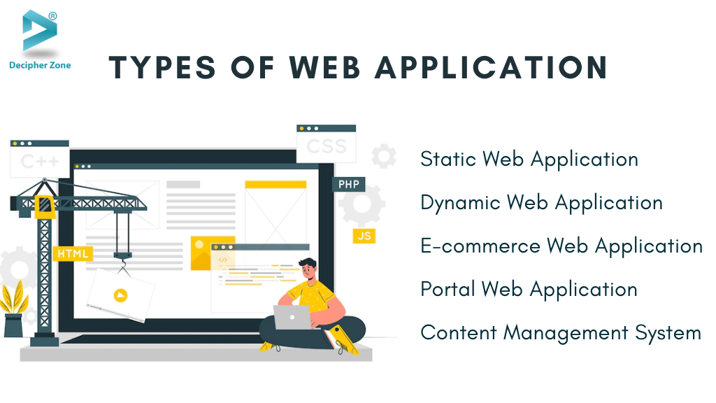 Type of web applications