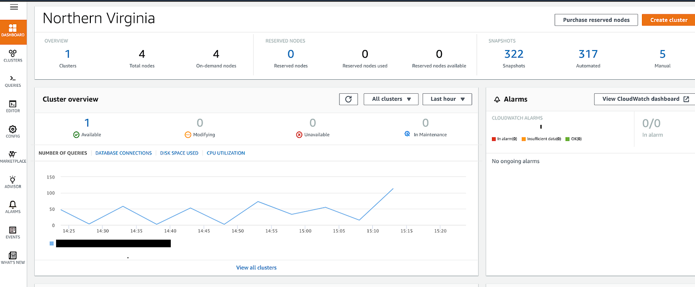 Reducing usage and storage costs in AWS Redshift by Bruno Almeida Medium