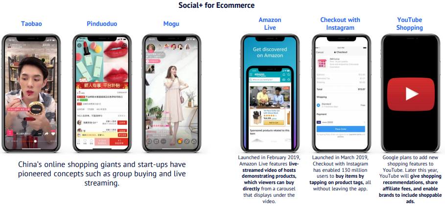 Live Video Streaming From Asia With Love By White Star Capital Venture Beyond May 21 Medium
