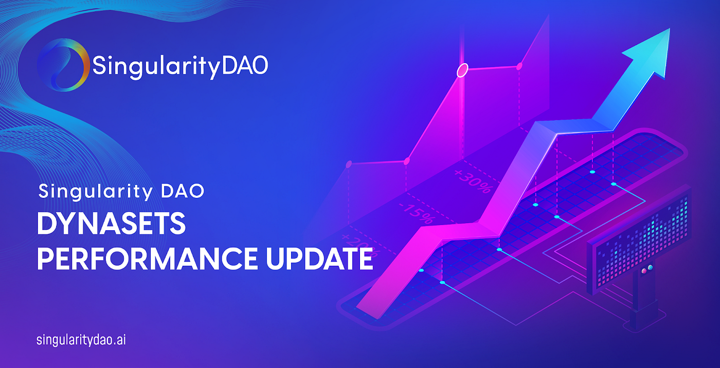 0*upvqzVEmjJCnpjIJ SingularityDAO: DynaSet Performance Update