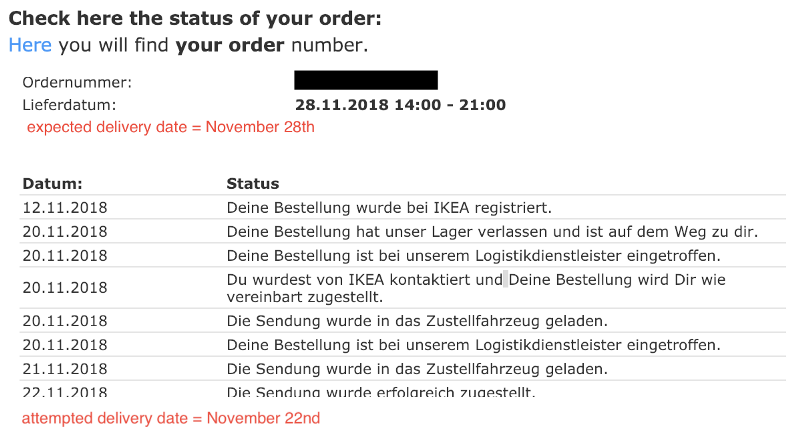 Boo Ikea Did Some Annoying Stuff To Me By David Germain Medium