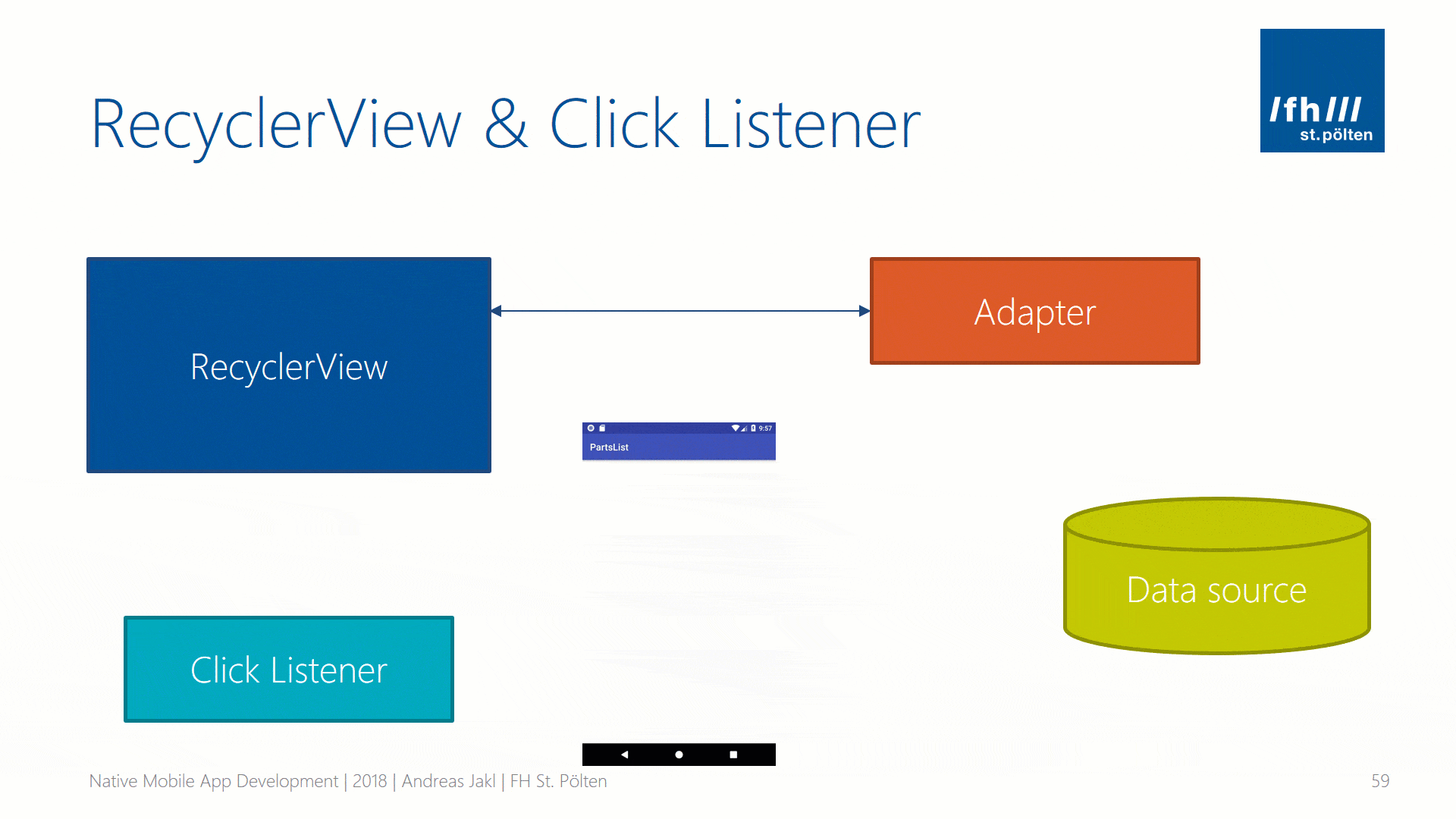 How To Use Listener Interface Callback In Activity Fragment By Ponglang Petrung Pongploydev Medium