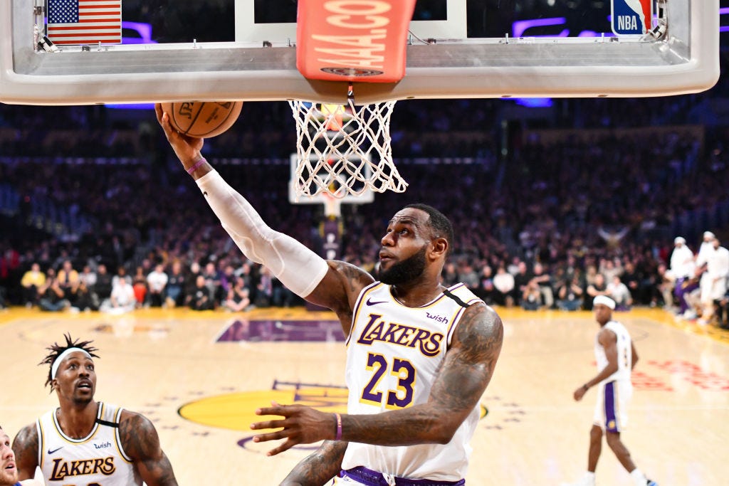 Most Popular Sports In The USA Part 1 By Benjamin Medium