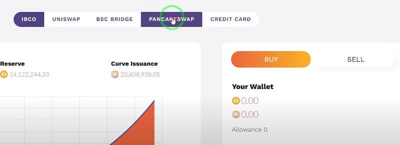 خرید زمین متاورس از صرافی pancakeswap