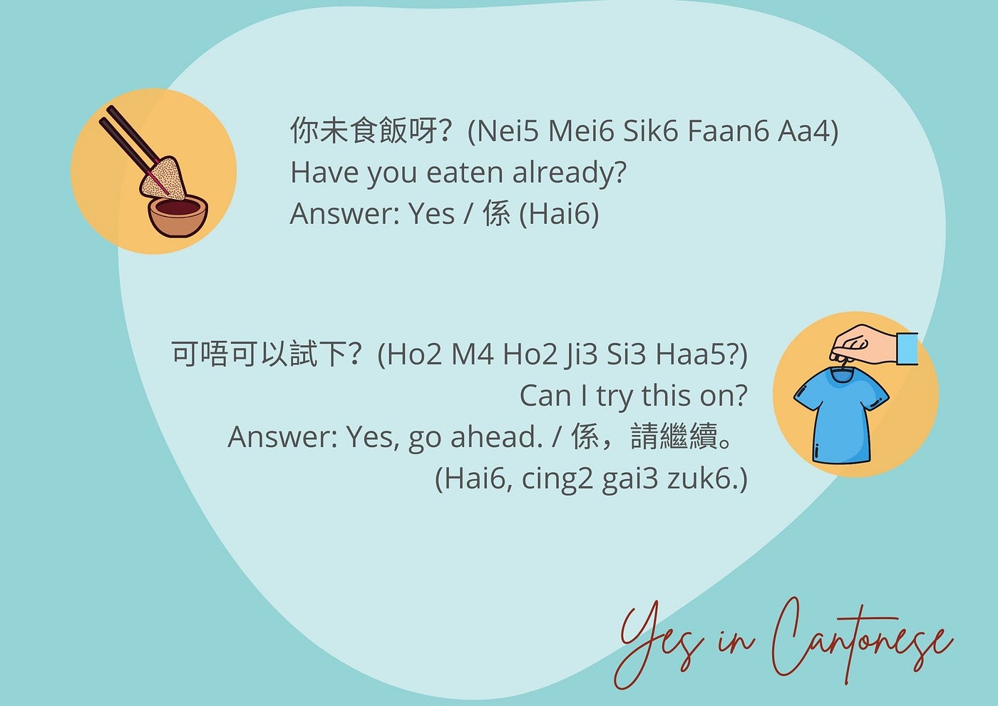 3 Best Ways To Say Yes In Cantonese By Ling Learn Languages Medium