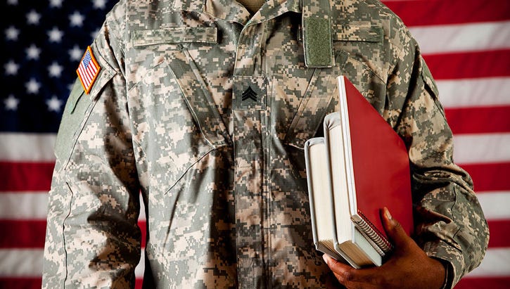 Military Resume Builder Online By Free Resume Generator Medium