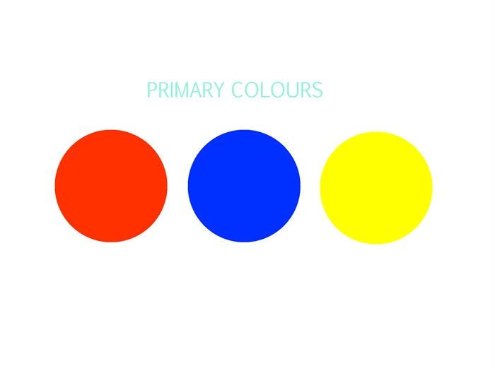 How many Primary Colors are there? | by Ava Will | Medium
