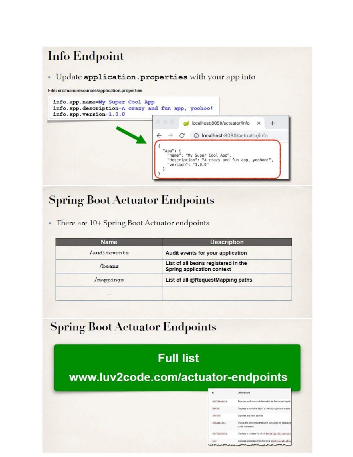 Spring Boot. Theory Dependency injection of Spring… | by Suravi ...
