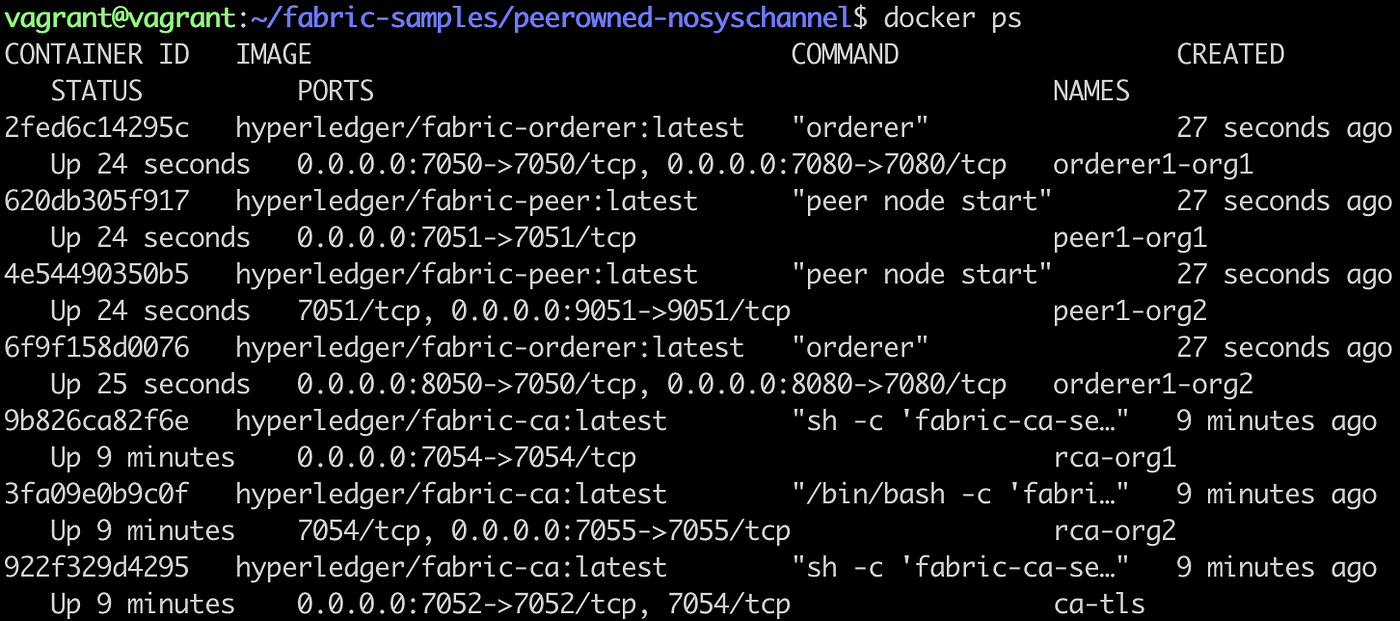 Decentralized Setup with No System Channel 9