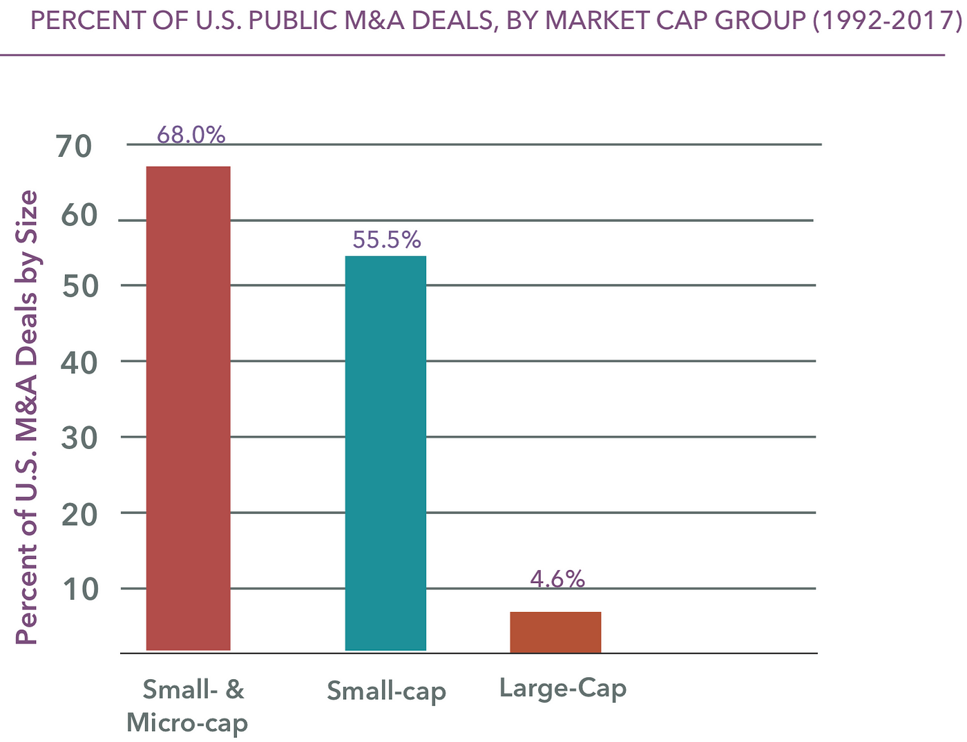publically listed micro cap stocks publically listed micro cap stocks
