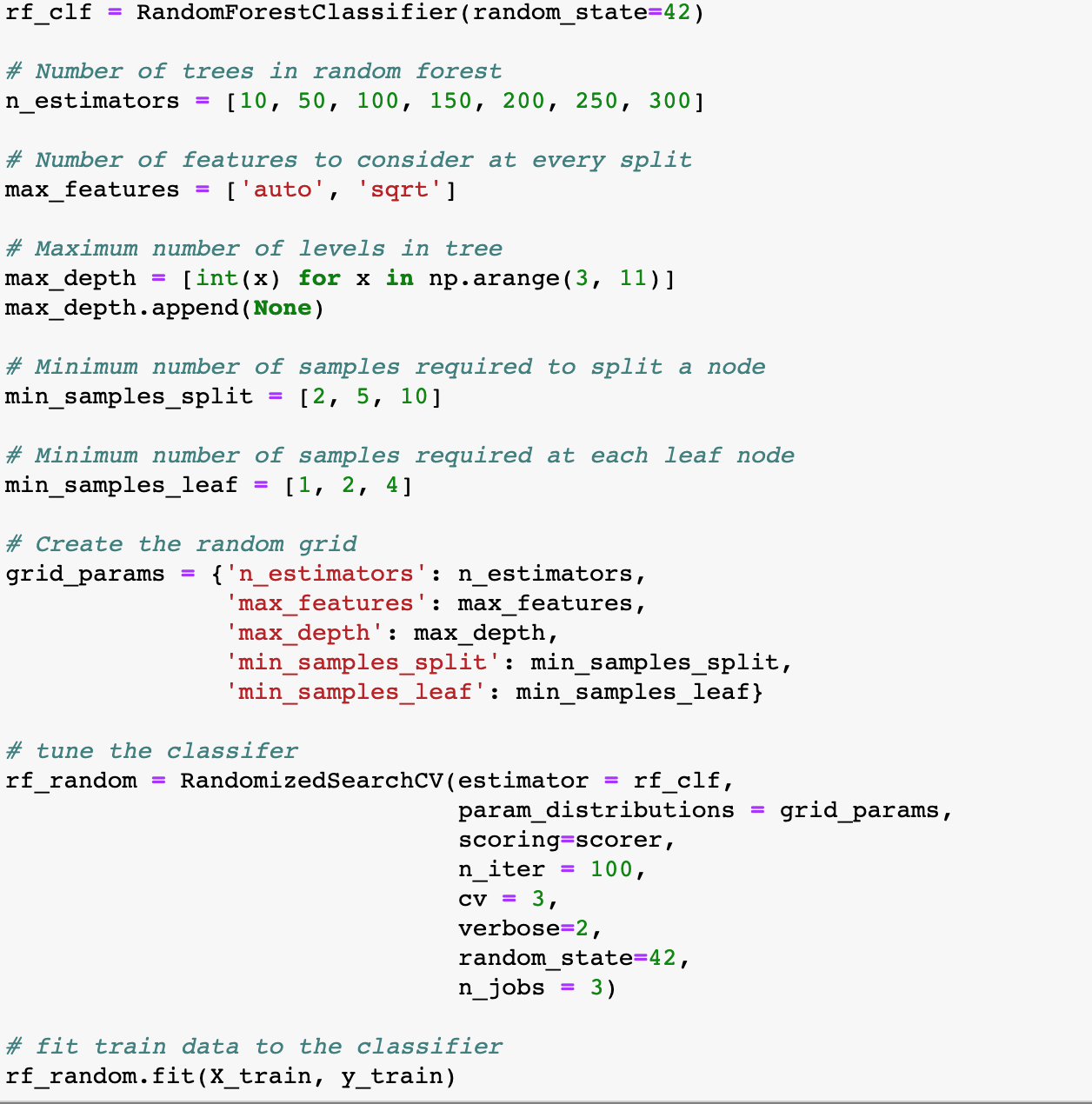 Capstone Challenge on starbucks. DSND-project by udacity nanodegree ...