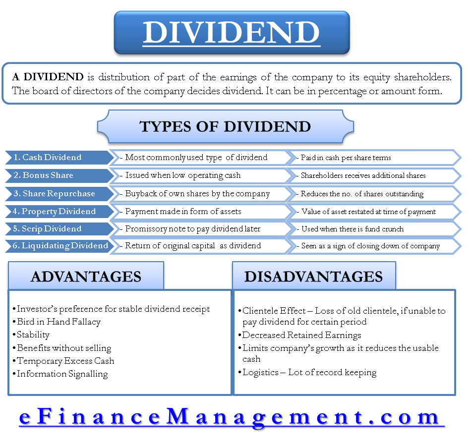 Dividends - Forms, Advantages and Disadvantages