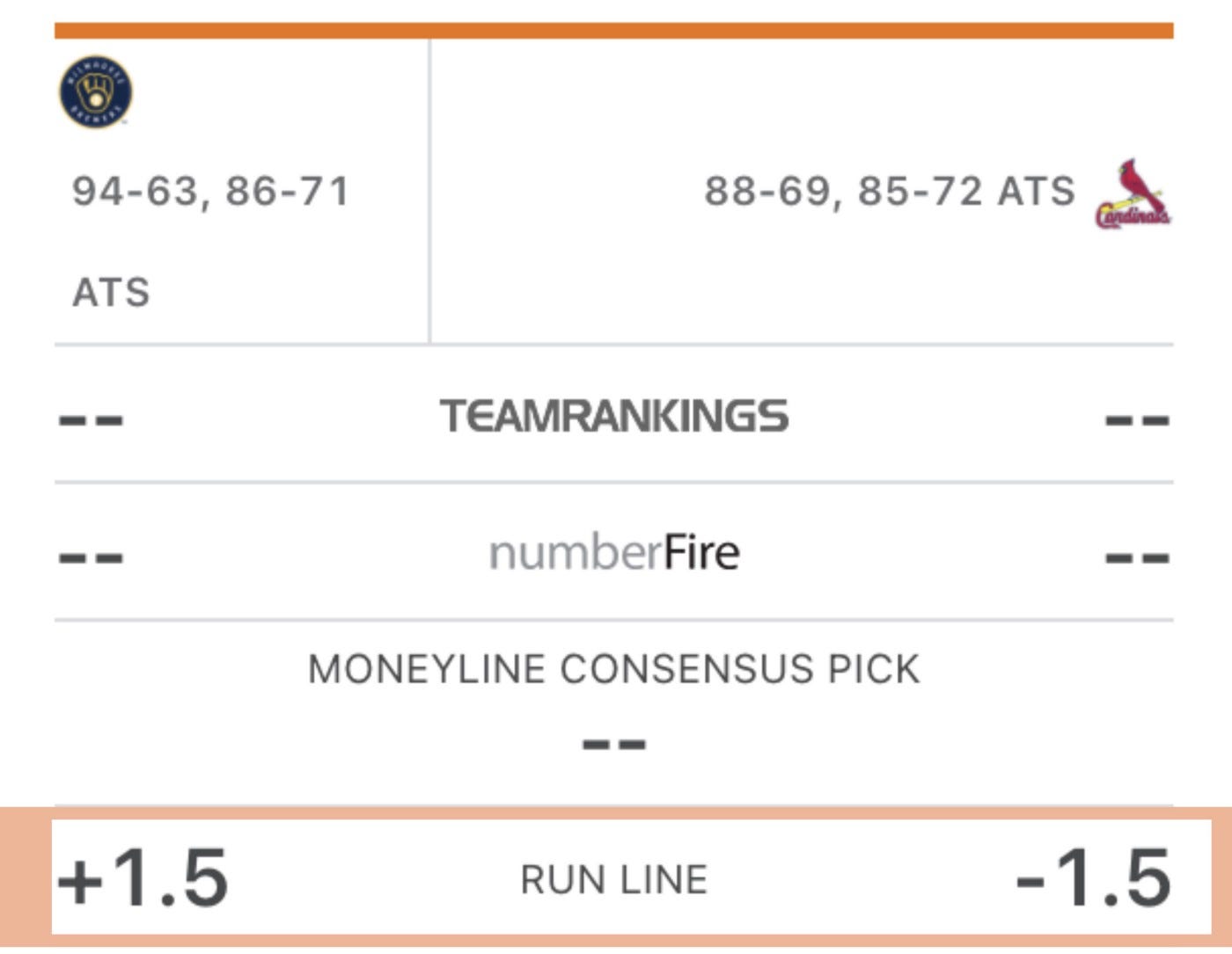 Spread Betting Game