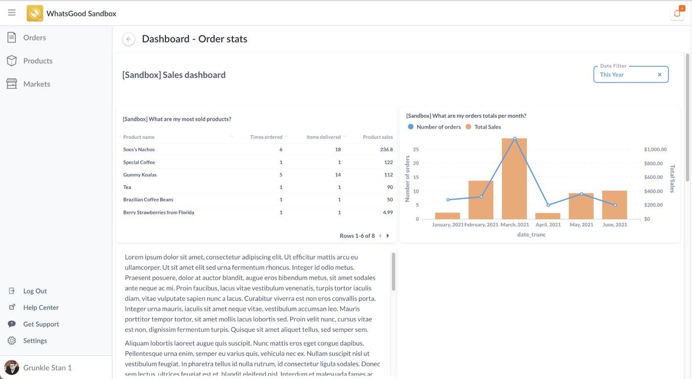 Metabase + Django: Practical and Secure Data Visualization | by Thiago  Ferreira | WhatsGood Dev | Medium
