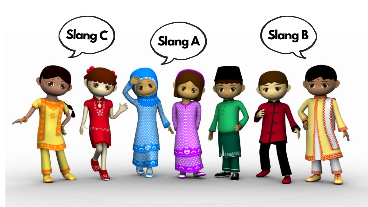 Top 50 Best Malay Slang Words You Must Know In 2021 By Ling Learn Languages Medium