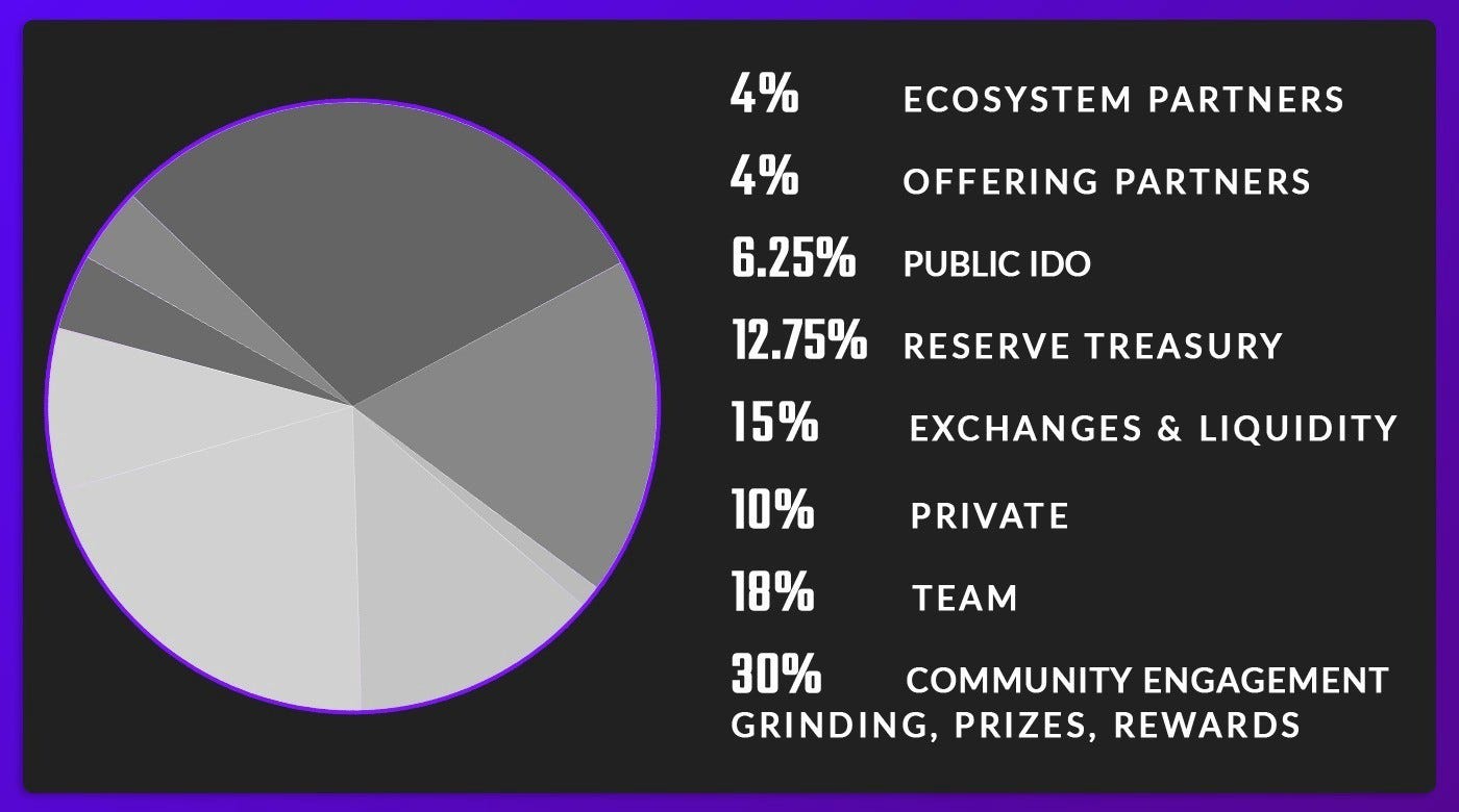 What is OkLetsPlay & what does it do? A complete overview of OkLetsPlay ...
