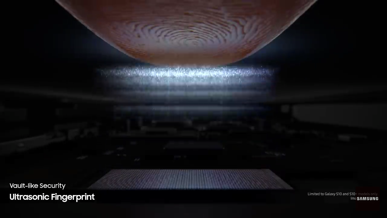 What is Fingerprint Scanner How does Fingerprint Sensor Work Types