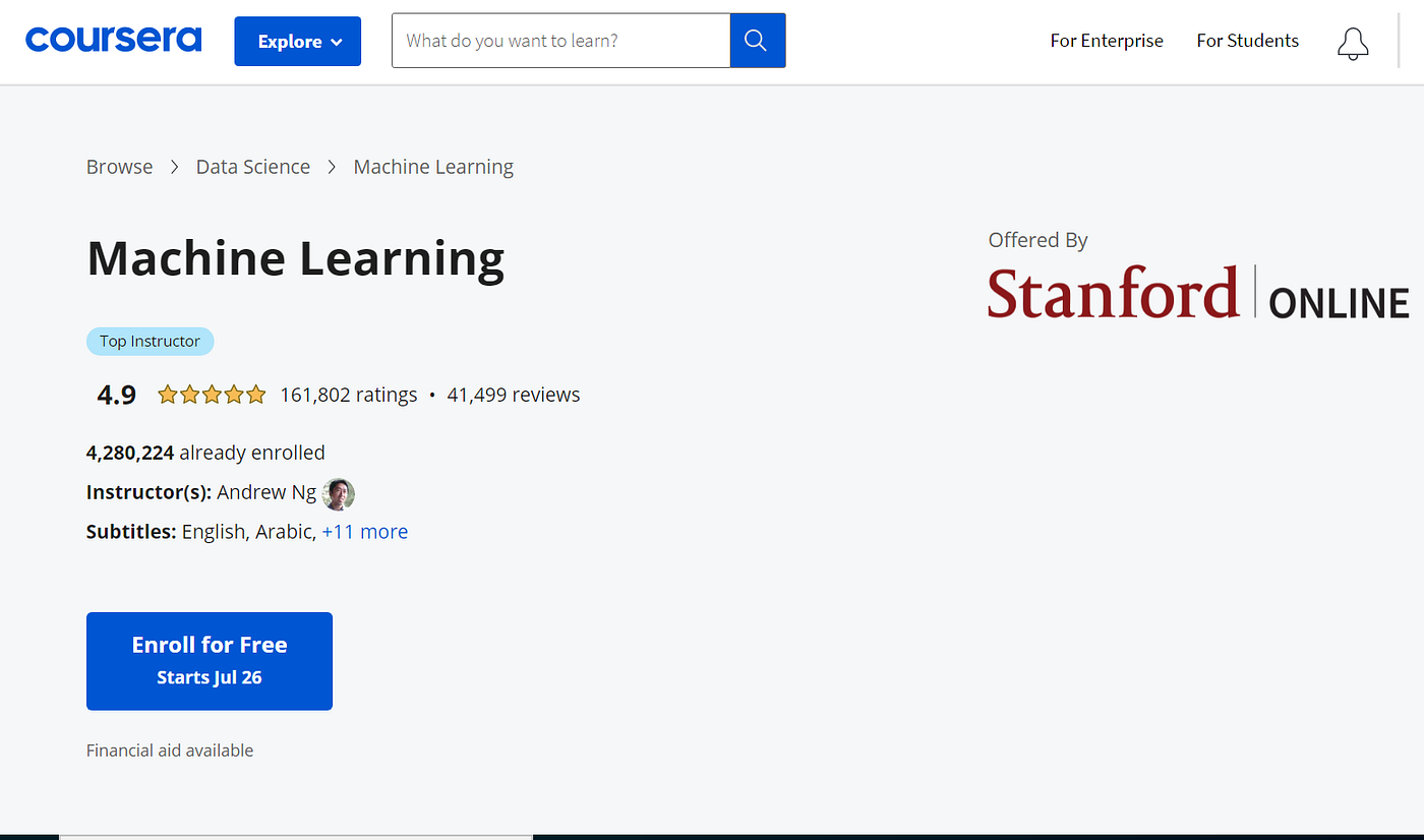 How to receive Financial Aid on Coursera to Get Paid Course for Free in 2Easy Steps? by Co