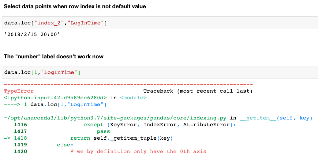 Introduction to Pandas in Python — Guide for iloc and loc | by Shuhan ...