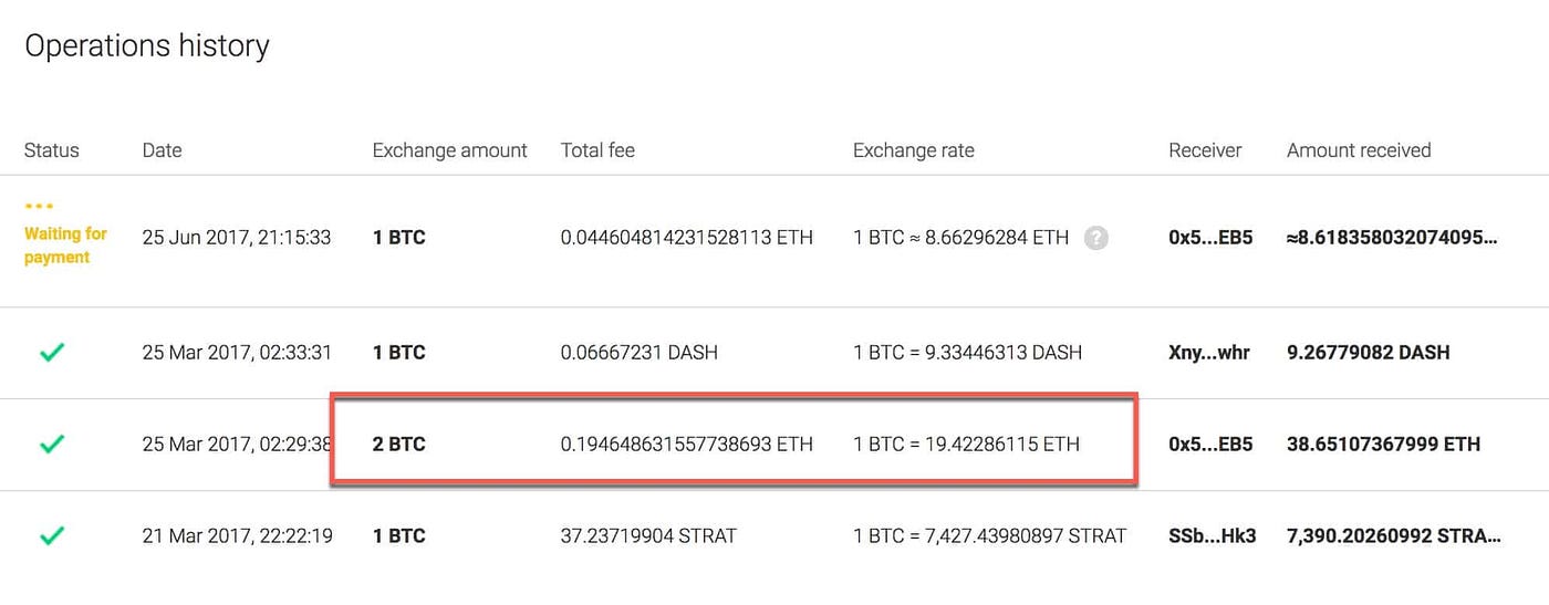 How To Convert Bitcoins to Ethereum | by CryptoShrink.io | The Capital |  Medium