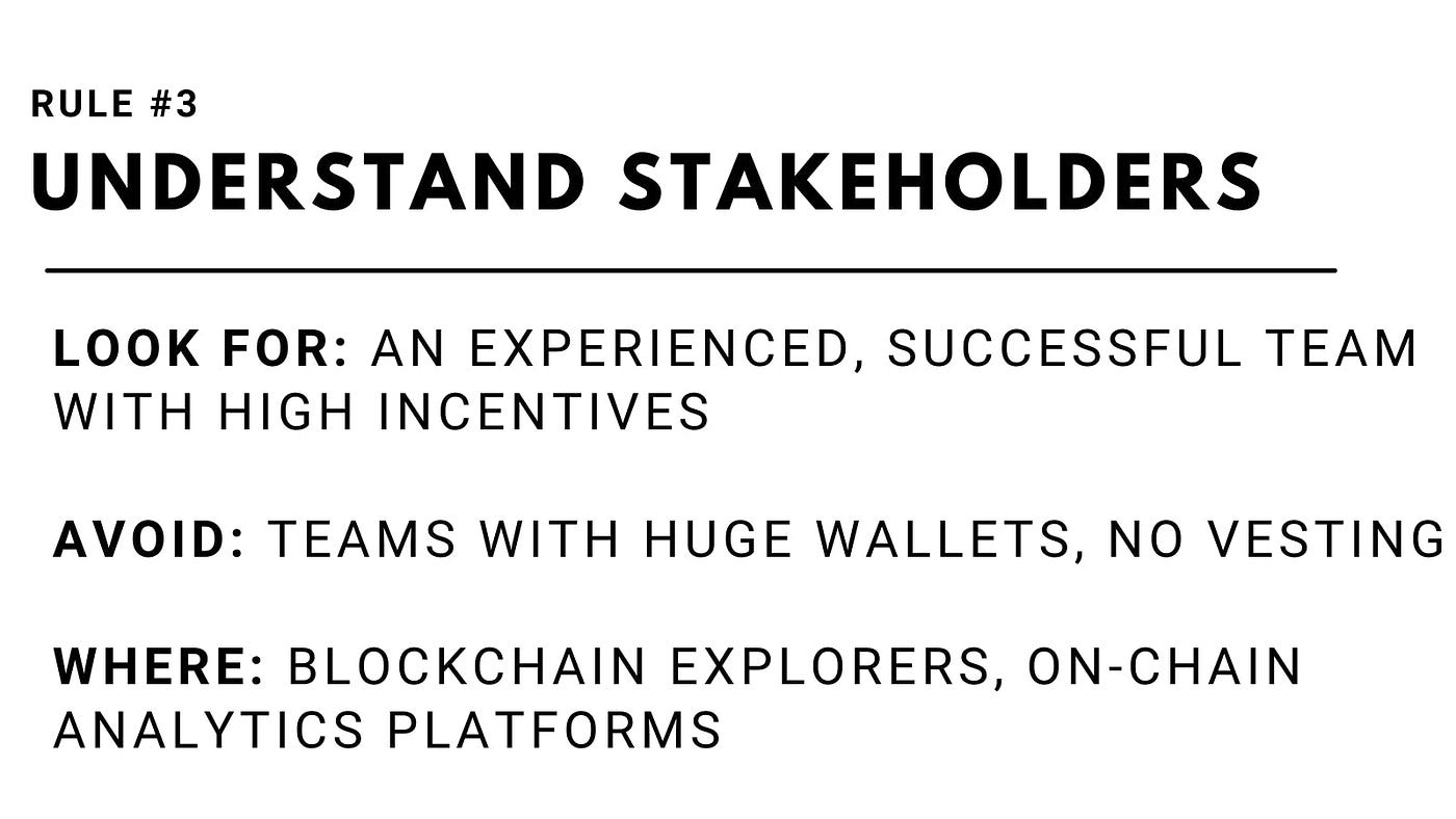 Altcoin Fundamental Analysis 101 How to Avoid Losers and Pick Winners by Crypto Pragmatist