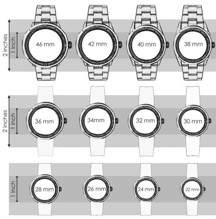 Does Size Really Matter The Bigger The Wrist The Bigger The Watch
