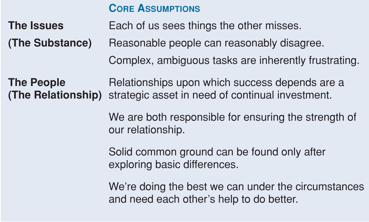 10 Shifts in Perspective To Unlock Insight and Embrace Change 2 0*z fV7JC3 6CBq 5