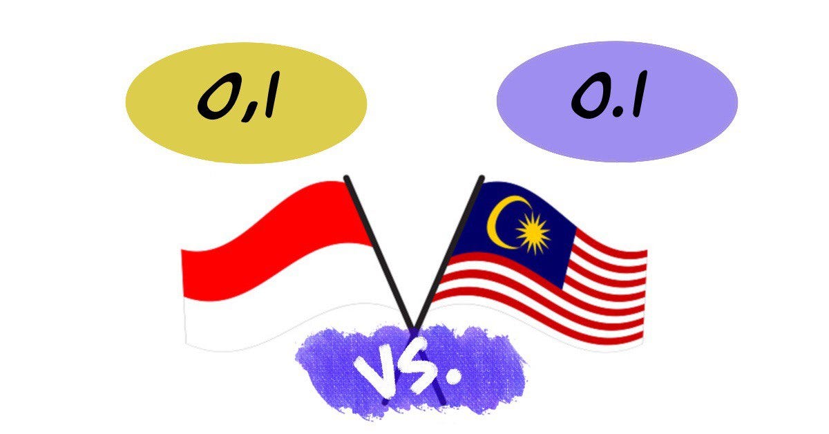 Malay And Indonesian 4 Big Differences By Ling Learn Languages Jul 2021 Medium