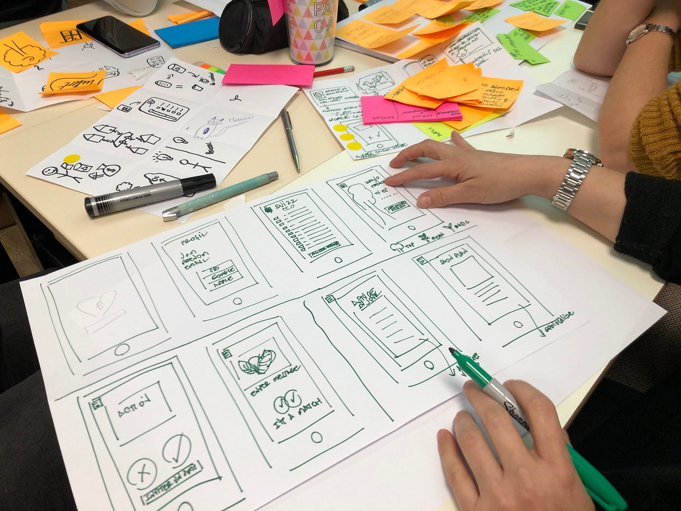 A Guide to Prototype Design: UX Design Process - Toptal