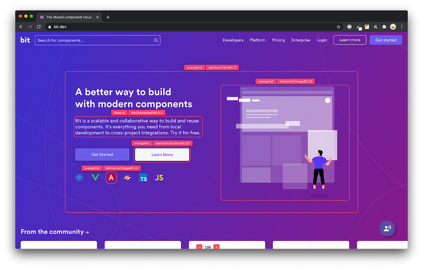 How We Build Micro Frontends Building Micro Frontends To Speed Up By Jonathan Saring Bits And Pieces