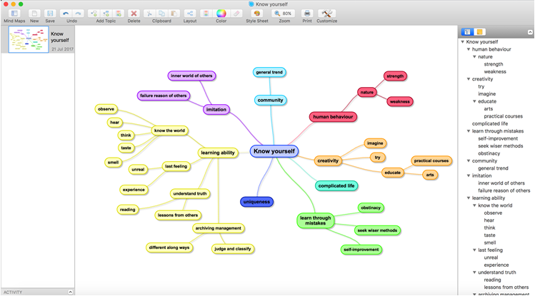 scapple vs simplemind pro scapple vs simplemind pro