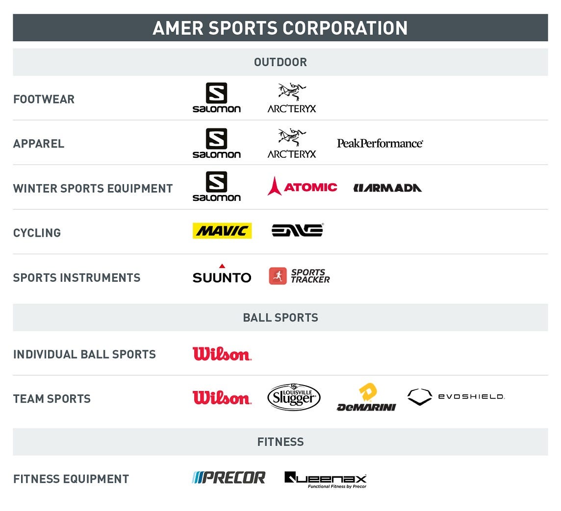 anta sports brands Welcome to Quality Engineering Products