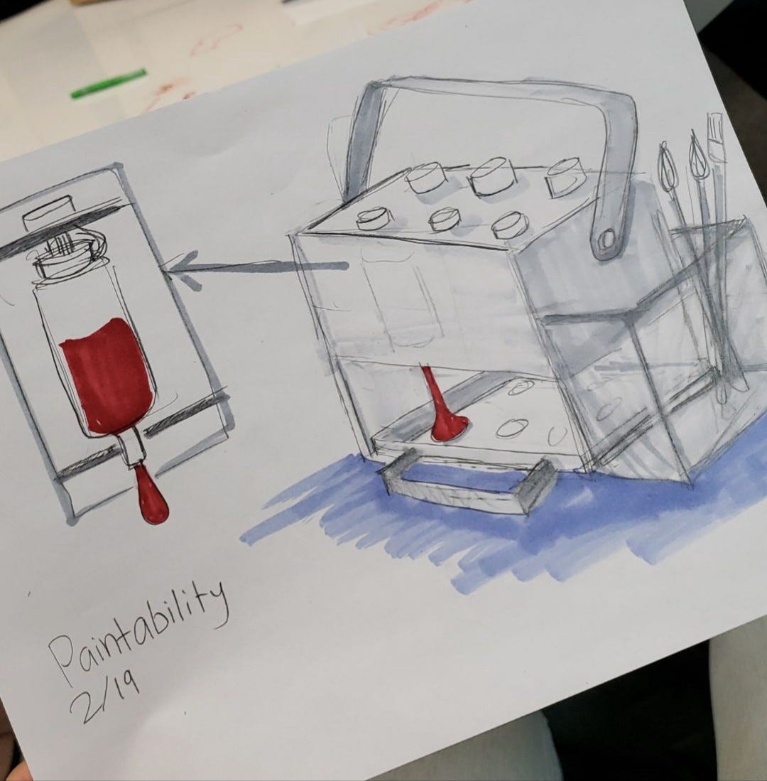 Designing A Motion Sensor Art Studio by MedLaunch Teams MedLaunch Medium