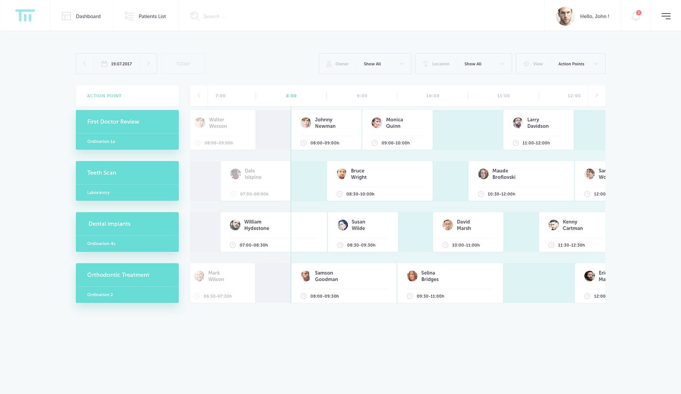 Top 10 Dashboards UX/UI. Best pics by Movade.pics & UX Studio… | by ...