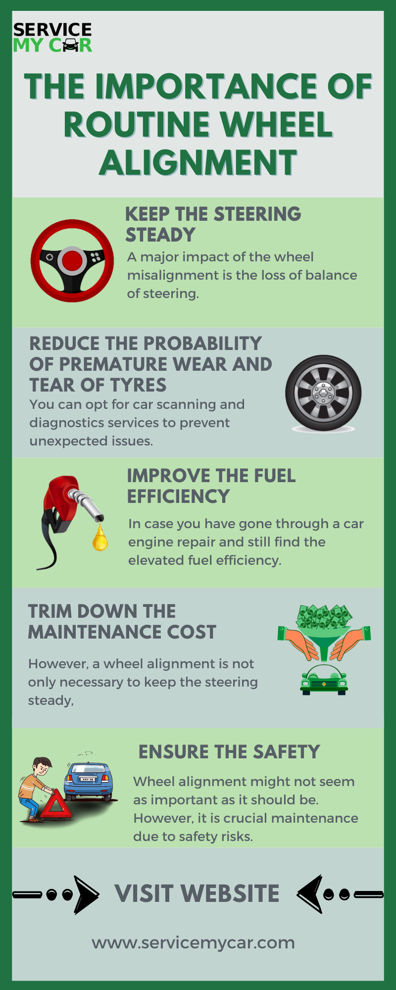 The Importance of Routine Wheel Alignment - Service My Car