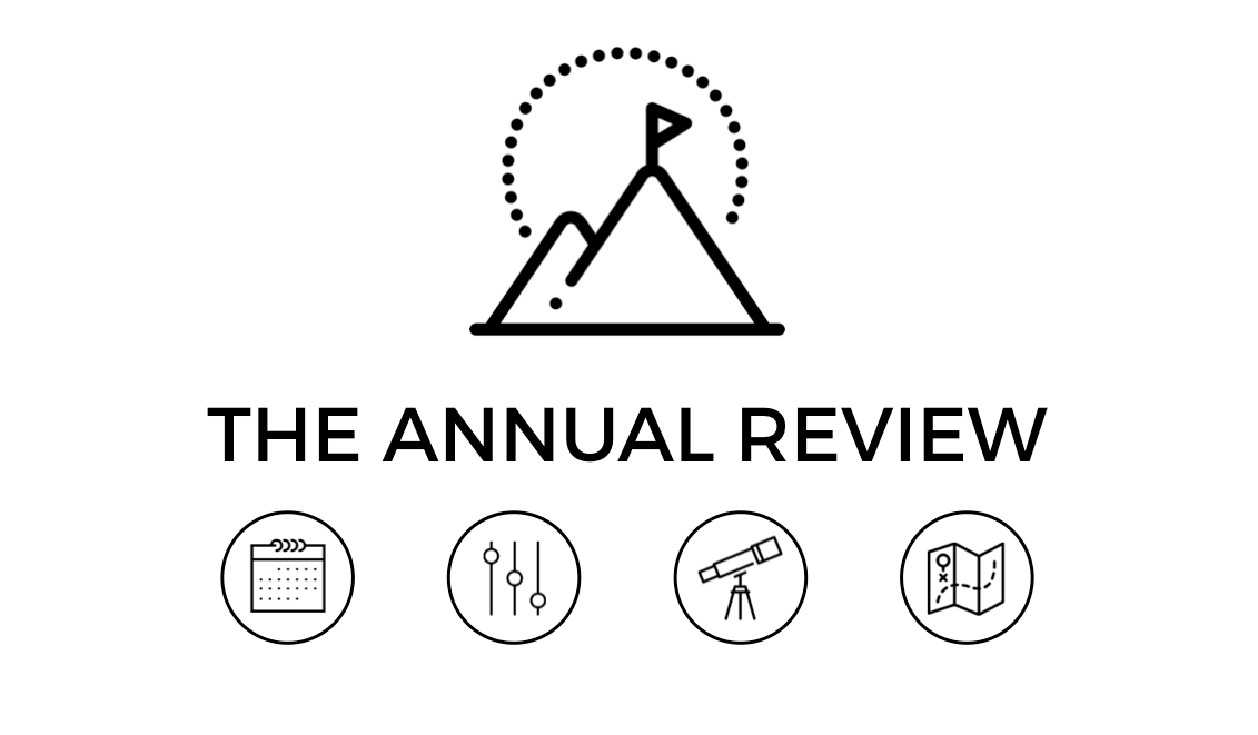 annual review