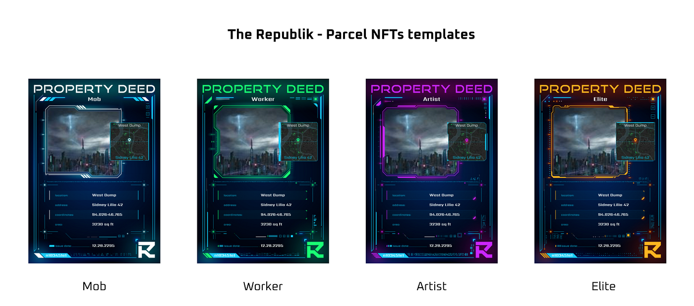 parcel nfts templates